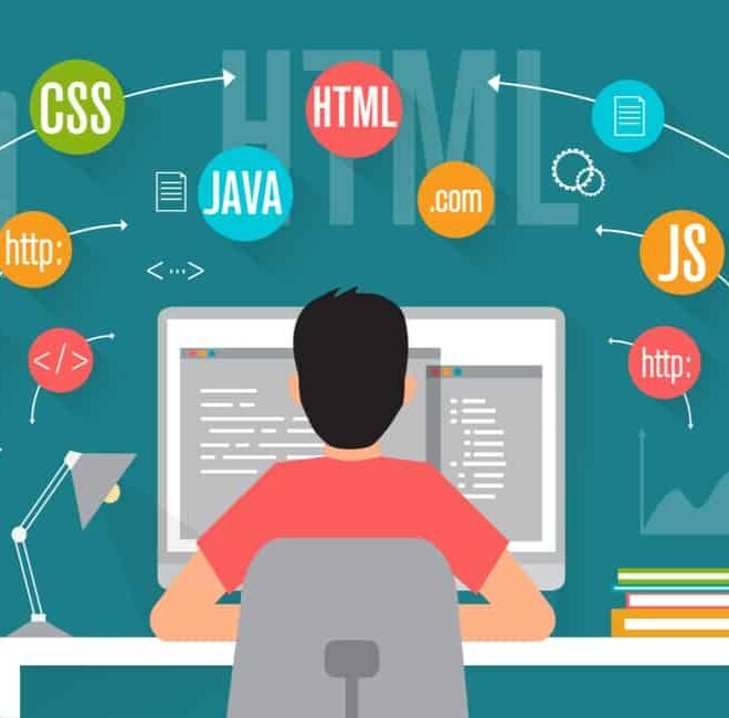 Creating a user journey from the website to conversion