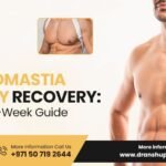 Gyno Surgery Recovery Time – Expert Guidance by Dr. Anshu, Best Plastic Surgeon in Abu Dhabi