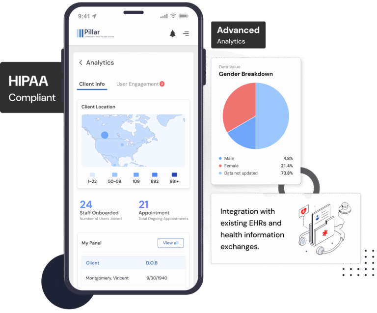 Healthcare Software: Transforming Patient-Centered Care and Nonprofit Collaboration in the Digital Era