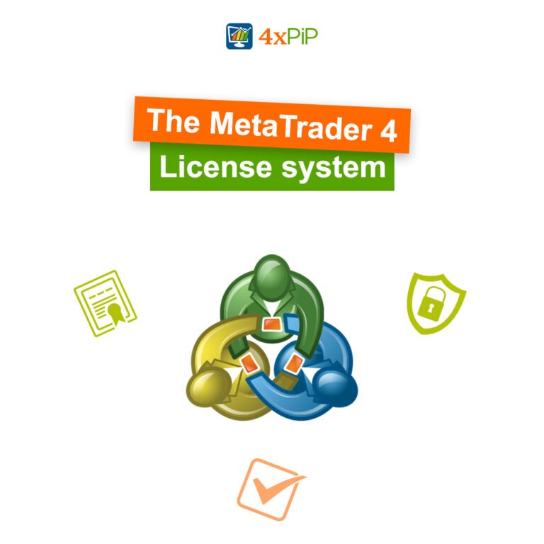 How a Smart License System Can Protect Your Trading Bots and Profits