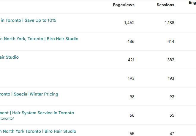 Interior Designers in Islamabad: Transforming Spaces with Style and Functionality