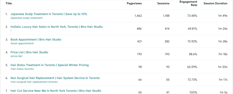 Interior Designers in Islamabad: Transforming Spaces with Style and Functionality