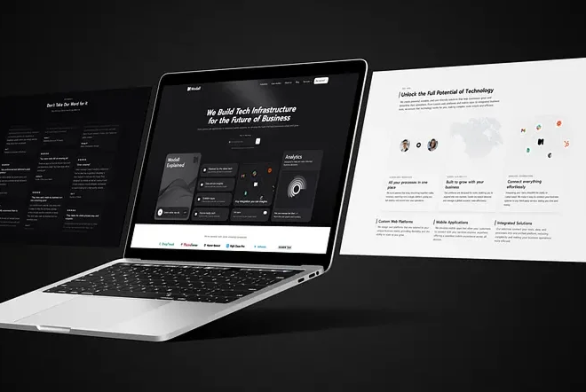 Best Digital Marketing Services Saudi Arabia in 2026