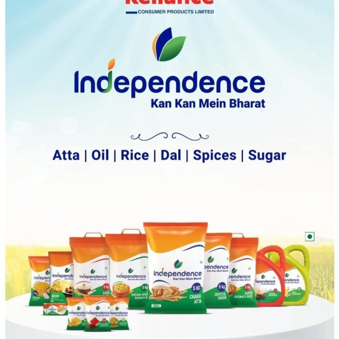 Reliance water distributorship Start A Growing Distribution Business With Reliable Market Opportunities