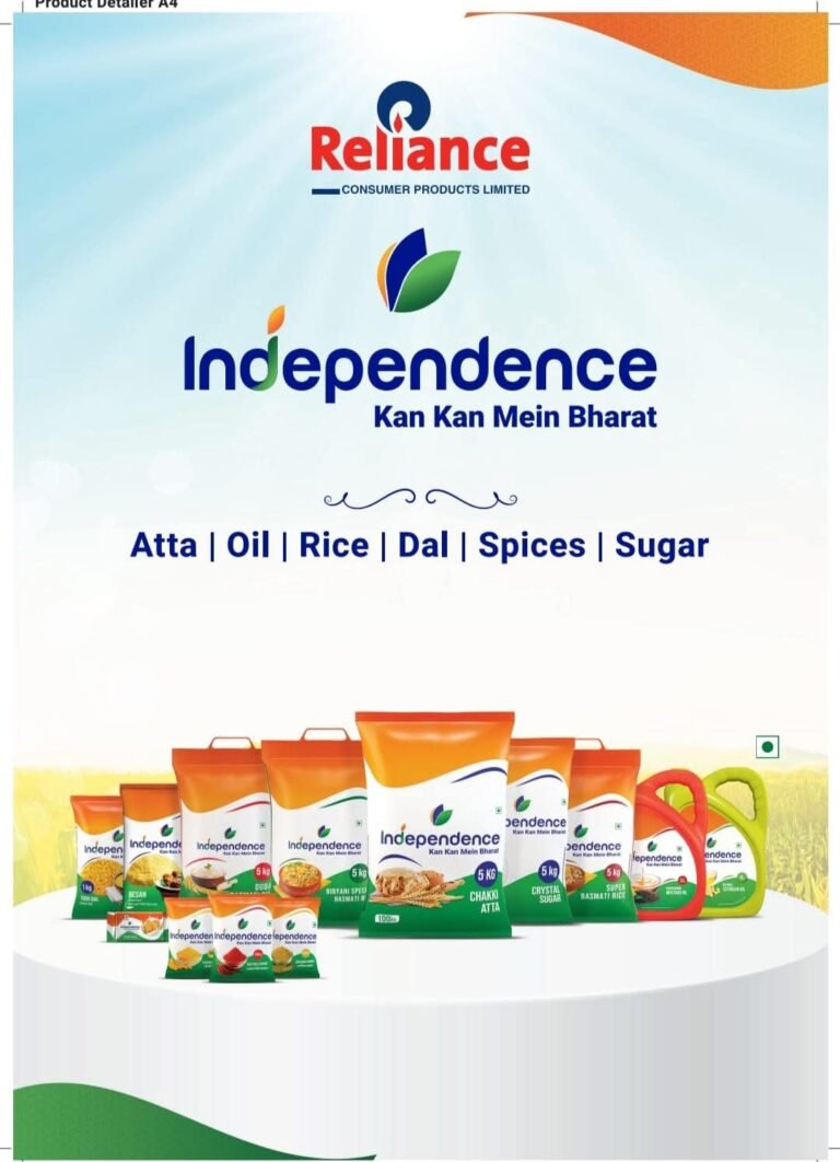 Reliance water distributorship Start A Growing Distribution Business With Reliable Market Opportunities