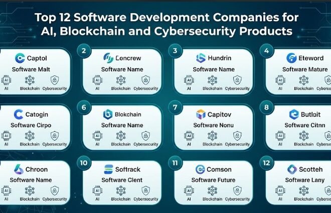 Top 12 Software Development Companies for AI, Blockchain and Cybersecurity Products
