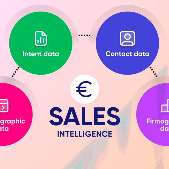 How Multidata Hub Helps Sales and Marketing Teams