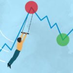 How Investment Discipline Can Turn Economic Change Into Long-Term Opportunity