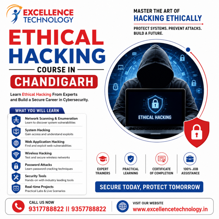 Ethical Hacking Course: Complete Guide to Build a Successful Cybersecurity Career