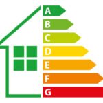 EPC in Coventry: A Complete Guide to Energy Performance Certificates