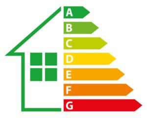 EPC in Coventry: A Complete Guide to Energy Performance Certificates