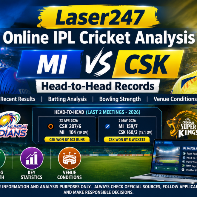 Mumbai Indians vs Chennai Super Kings Head-to-Head Records