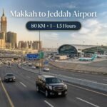 Comprehensive Guide to Booking Your Return Transfer From Makkah to Jeddah