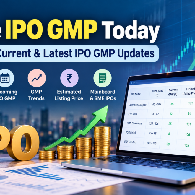 IPO GMP Performance Tracker: Compare Grey Market Premium with Actual IPO Listing Gains