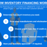 Creating a Smarter Stock Strategy for Businesses With Seasonal Sales