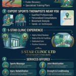 Sports Therapist in Preston | 5 Star Clinic Ltd